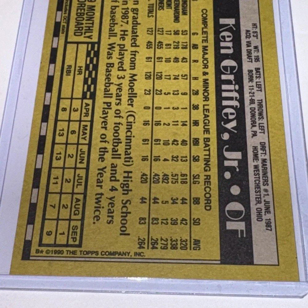 1989 Topps Ken Griffey Jr. All-Star Rookie Card Mint Condition